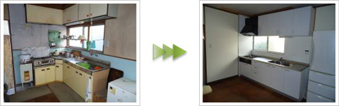 �L�b�`���̃��t�H�[��